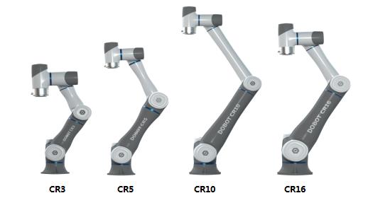 【香蕉视频IOS下载】CR系列协作机器人