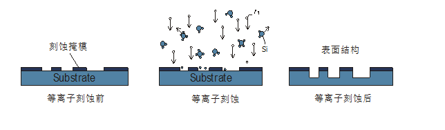 香蕉小视频在线观看特征3