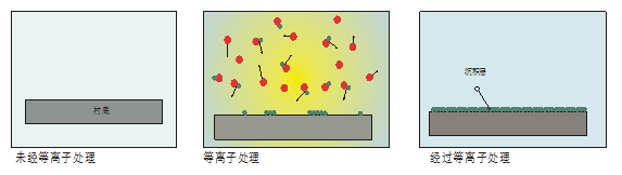 香蕉小视频在线观看特征4