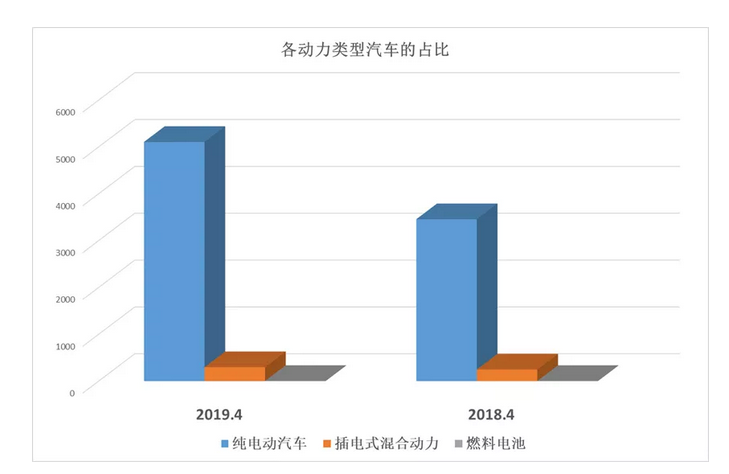 香蕉视频污片机动力车型