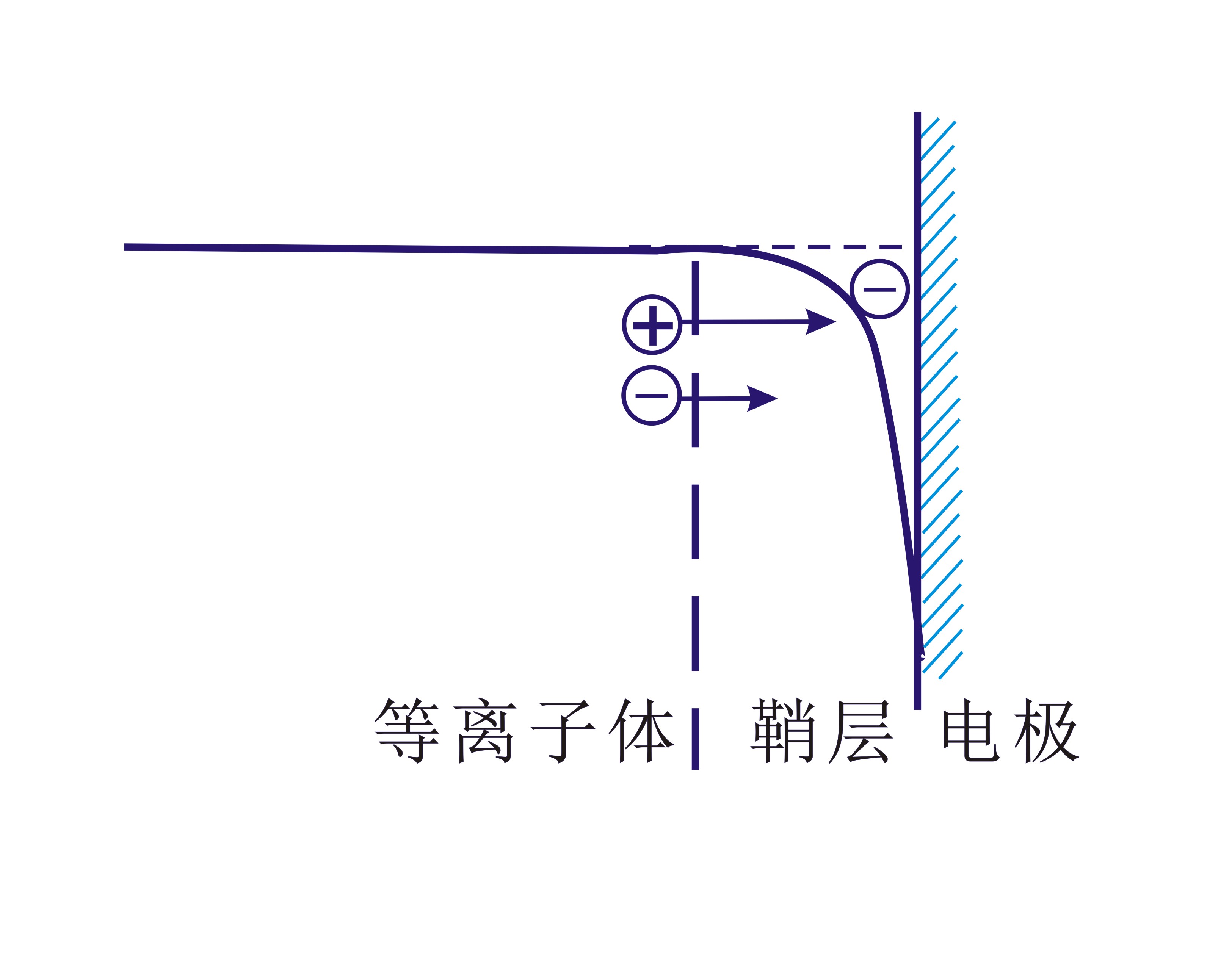 香蕉视频污片机等离子体2