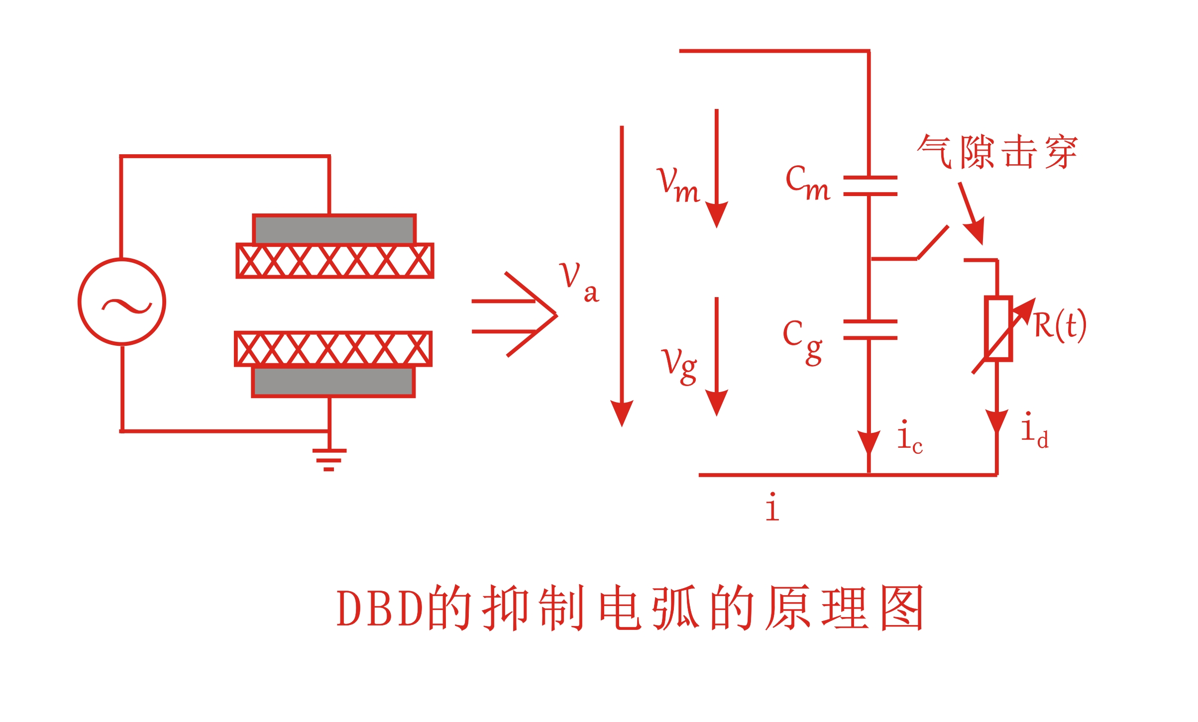 大气DBD香蕉视频污片机抑制电弧的原理图-香蕉视频IOS下载香蕉小视频在线观看