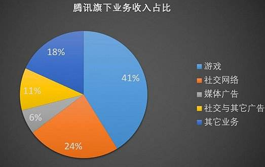 苹果或将全球封禁WeChat-香蕉视频IOS下载香蕉视频污片机